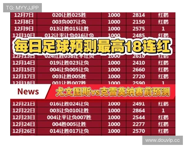 亚搏买球首选:全面解析最受欢迎的体育博彩网站推荐 亚搏买球首选:全面解析最受欢迎的体育博彩网站推荐