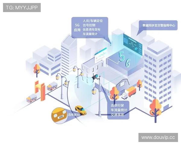 开云电子视频为智慧城市提供全方位视频解决方案,助力城市安全管理与智能监控 开云电子视频为智慧城市提供全方位视频解决方案,助力城市安全管理与智能监控