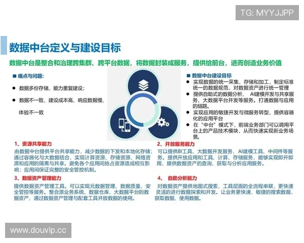 开云KY平台:实现品牌数字化转型的创新解决方案 开云KY平台:实现品牌数字化转型的创新解决方案