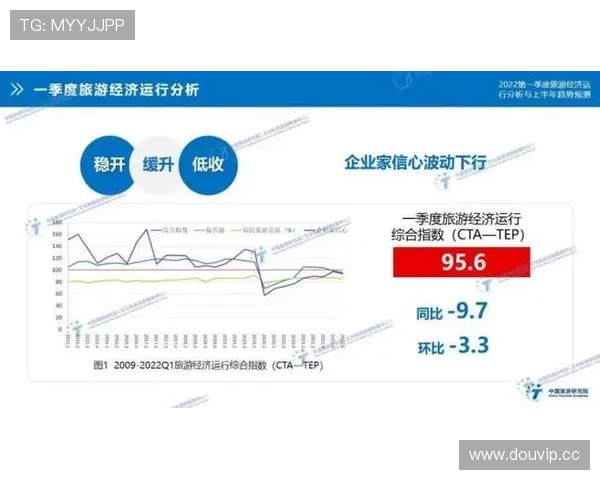 开云官网体育数据分析帮助用户深入了解比赛背后隐藏的精彩内容