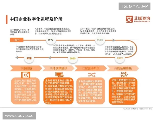 云开中国:探索云计算技术如何推动中国数字经济快速发展与创新变革 云开中国:探索云计算技术如何推动中国数字经济快速发展与创新变革