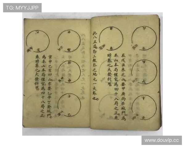 利用开运奇书中的风水布局，打造家庭和谐与事业顺利的理想环境