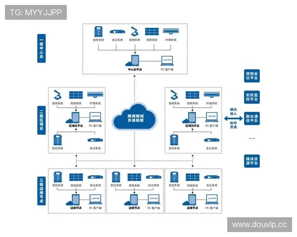 揭开开云体育网址在线的神秘面纱,了解其运营模式 揭开开云体育网址在线的神秘面纱,了解其运营模式