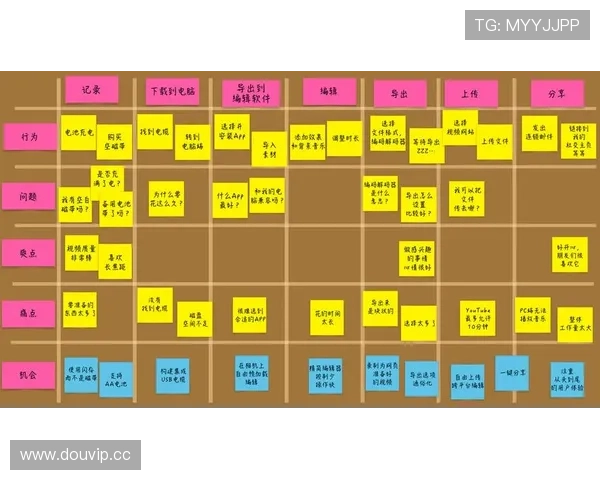 探索开云国际入口的最新动态与用户使用体验 探索开云国际入口的最新动态与用户使用体验