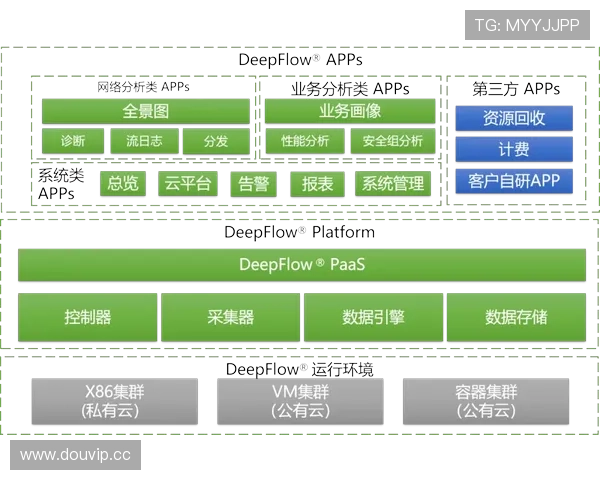 意昂体育平台登录入口多渠道登录指南，满足不同用户的多样化需求